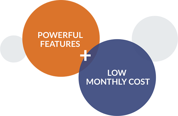 Powerful Features + Low Monthly Cost
